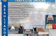 11º BPM informa resultados da Operação de Combate ao Tráfico de Drogas